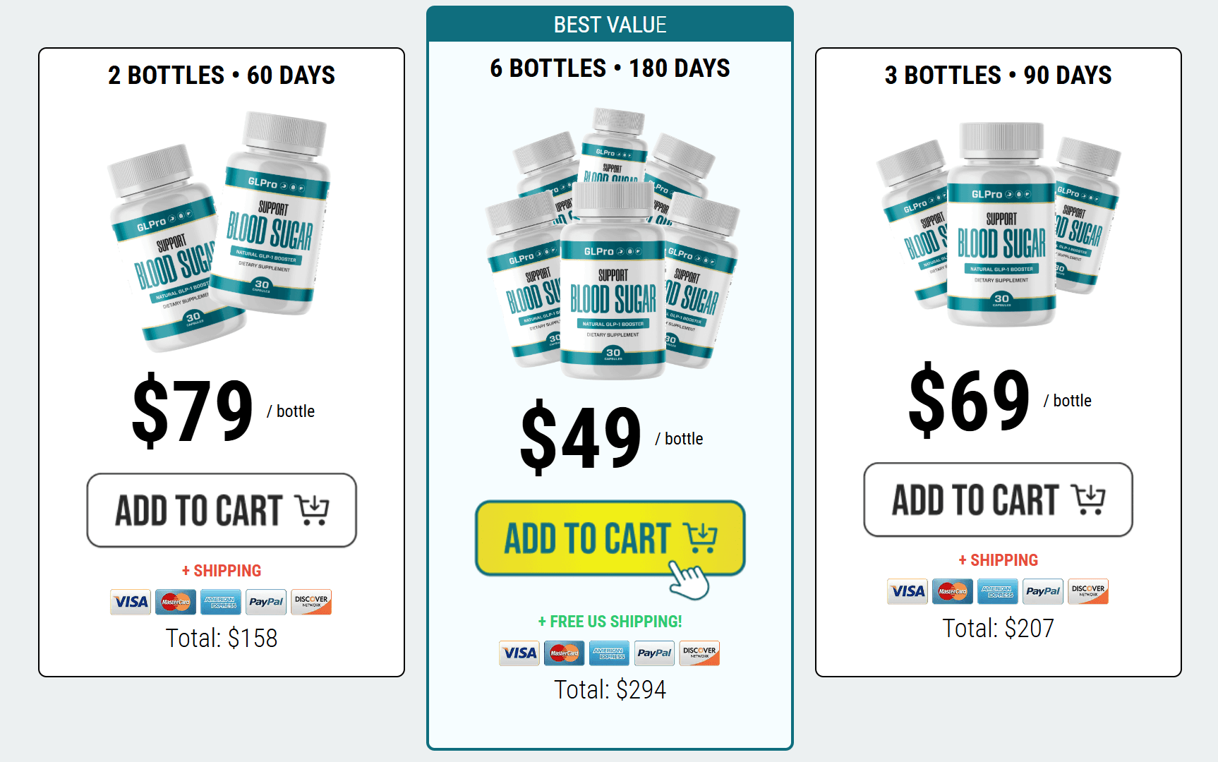 GLPro  pricing